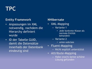 TPC
Entity Framework
• Anpassungen im XML
notwendig, nachdem die
Hierarchy definiert
wurde
• ID der Tabelle GUID,
damit die Datensätze
innerhalb der Datenbank
eindeutig sind
NHibernate
• XML-Mapping
– Variante 1
• Jede konkrete Klasse als
normale Entität
behandeln
– Variante 2
• union-subclass
• Fluent-Mapping
– Nicht explizit unterstützt
• Attribute-Mapping
– Habe (noch) keine schöne
Lösung gefunden
 