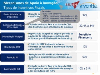 Mecanismos de Apoio à Inovação
 Tipos de Incentivos Fiscais
 Dedutibilidade de      Dedução dos dispêndios nacionais e
                         classificáveis como despesas operacionais         34%
    Dispêndios


 Exclusão Adicional     Exclusão do Lucro Real e da base da CSLL
                         dos dispêndios com atividades de Inovação      20,4% a 34%
    60% a 100%

                        Depreciação integral no próprio período da     Benefício
Depreciação Integral     aquisição de máquinas e equipamentos
                         utilizados para P&D (benefício financeiro)     Financeiro

                        Crédito do IRRF incidente sobre os
  Restituição IRRF       contratos de royalties e assistência técnica      10%
                         com exterior

                        Redução de 50% do IPI incidente sobre
    Redução IPI          máquinas e equipamentos utilizados para           50%
                         P&D


                        Exclusão do Lucro Real e da base da CSLL
 Contratação ICT         dos dispêndios com atividades de Inovação      10% a 51%
                         a ser executado por ICT’s
                                                                                     20
 