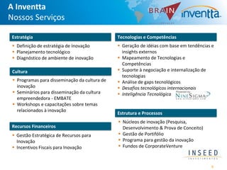 A Inventta
Nossos Serviços

 Estratégia                                    Tecnologias e Competências
  Definição de estratégia de Inovação          Geração de idéias com base em tendências e
  Planejamento tecnológico                      insights externos
  Diagnóstico de ambiente de inovação          Mapeamento de Tecnologias e
                                                 Competências
 Cultura                                        Suporte à negociação e internalização de
                                                 tecnologias
  Programas para disseminação da cultura de    Análise de gaps tecnológicos
   inovação                                     Desafios tecnológicos internacionais
  Seminários para disseminação da cultura      Inteligência Tecnológica
   empreendedora - EMBATE
  Workshops e capacitações sobre temas
   relacionados à inovação
                                               Estrutura e Processos
                                                Núcleos de inovação (Pesquisa,
 Recursos Financeiros                            Desenvolvimento & Prova de Conceito)
  Gestão Estratégica de Recursos para          Gestão de Portifólio
   Inovação                                     Programa para gestão da inovação
  Incentivos Fiscais para Inovação             Fundos de CorporateVenture



                                                                                         8
 