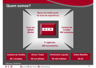 Quem somos?
                                  Banco de médio porte
                                  42 anos de experiência




                        Foco em                             Carteira de
                         Middle                               Crédito
                         Market                            694 empresas




                                            11 agências
                                      350 funcionários



 Carteira de Crédito        Ativos Totais        Patrimônio Líquido       Índice Basiléia

     R$ 1,8 bilhão         R$ 3,0 bilhões          R$ 430 milhões             20,3%

Data base: 30/06/2010
                                                                                            3
 