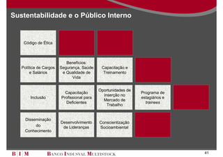 Sustentabilidade e o Público Interno


    Código de Ética



                           Benefícios:
   Política de Cargos   Segurança, Saúde     Capacitação e
       e Salários        e Qualidade de       Treinamento
                              Vida


                                            Oportunidades de
                          Capacitação                          Programa de
                                              inserção no
       Inclusão         Profissional para                      estagiários e
                                              Mercado de
                          Deficientes                            trainees
                                                Trabalho


    Disseminação
                        Desenvolvimento     Conscientização
         do              de Lideranças      Socioambiental
    Conhecimento




                                                                               41
 