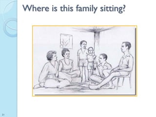 Where is this family sitting?




31
 