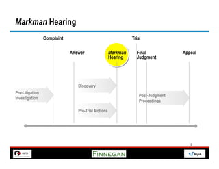 Markman Hearing
                 Complaint                                    Trial

                             Answer                 Markman     Final             Appeal
                                                    Hearing     Judgment




                                Discovery
Pre-Litigation
                                                                  Post-Judgment
Investigation
                                                                  Proceedings

                                Pre-Trial Motions




                                                                                    12
 