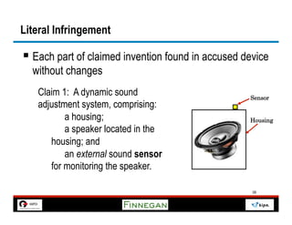 Literal Infringement

§  Each part of claimed invention found in accused device
  without changes
   Claim 1: A dynamic sound                          Sensor
   adjustment system, comprising:
          a housing;                                 Housing
          a speaker located in the
      housing; and
          an external sound sensor
      for monitoring the speaker.

                                                      38
 