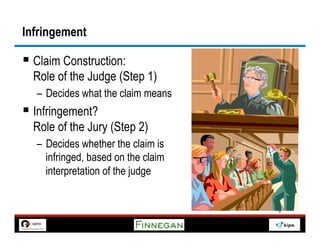 Infringement

§  Claim Construction:
  Role of the Judge (Step 1)
   –  Decides what the claim means
§  Infringement?
  Role of the Jury (Step 2)
   –  Decides whether the claim is
      infringed, based on the claim
      interpretation of the judge


                                      8
 