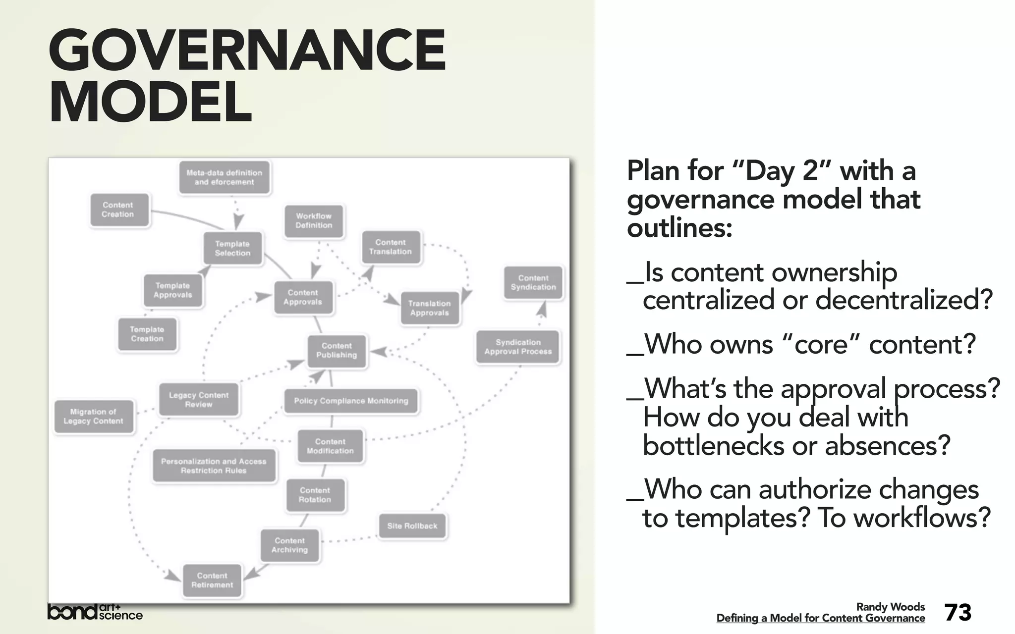 GOVERNANCE
MODEL
             Plan for “Day 2” with a
             governance model that
             outlines:
             _Is content ownership
              centralized or decentralized?
             _Who owns “core” content?
             _What’s the approval process?
              How do you deal with
              bottlenecks or absences?
             _Who can authorize changes
              to templates? To workflows?

                                               Randy Woods
                    Defining a Model for Content Governance   73
 