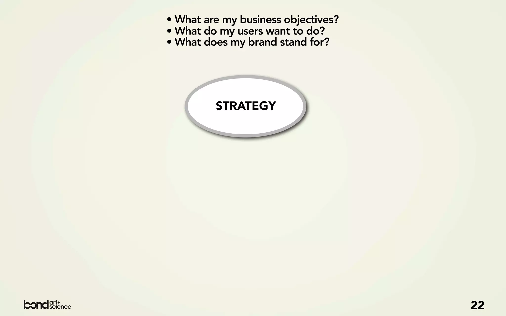 • What are my business objectives?
• What do my users want to do?
• What does my brand stand for?




         STRATEGY




                                     22
 