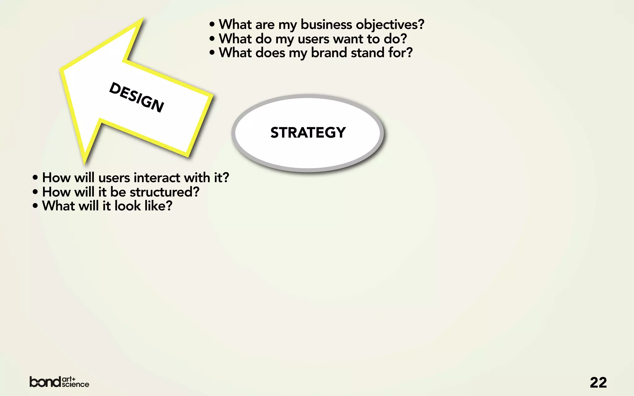• What are my business objectives?
                              • What do my users want to do?
                              • What does my brand stand for?

             DE
                SIG
                   N
                                       STRATEGY


• How will users interact with it?
• How will it be structured?
• What will it look like?




                                                                   22
 