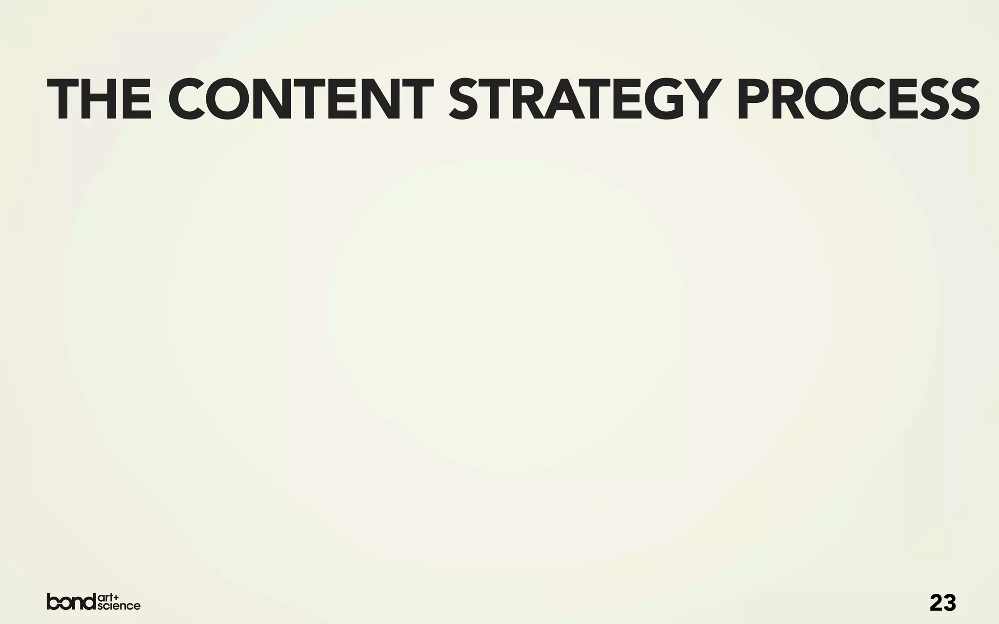 THE CONTENT STRATEGY PROCESS




                          23
 