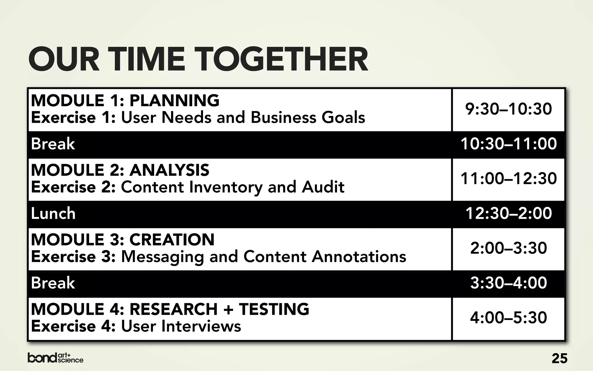 OUR TIME TOGETHER
MODULE 1: PLANNING                              9:30–10:30
Exercise 1: User Needs and Business Goals
Break                                           10:30–11:00
MODULE 2: ANALYSIS                              11:00–12:30
Exercise 2: Content Inventory and Audit
Lunch                                           12:30–2:00
MODULE 3: CREATION                               2:00–3:30
Exercise 3: Messaging and Content Annotations
Break                                            3:30–4:00
MODULE 4: RESEARCH + TESTING                     4:00–5:30
Exercise 4: User Interviews
                                                             25
 