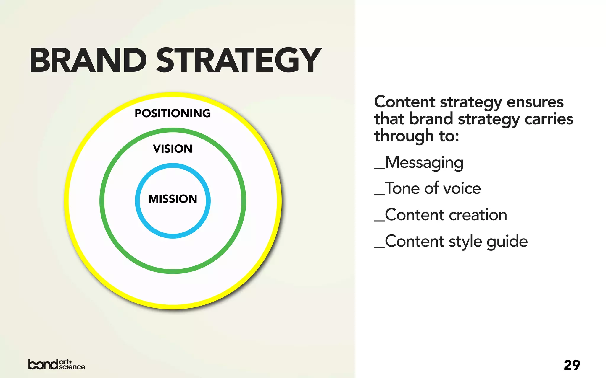 BRAND STRATEGY
                   Content strategy ensures
     POSITIONING
                   that brand strategy carries
                   through to:
       VISION
                   _Messaging
      MISSION
                   _Tone of voice
                   _Content creation
                   _Content style guide




                                            29
 