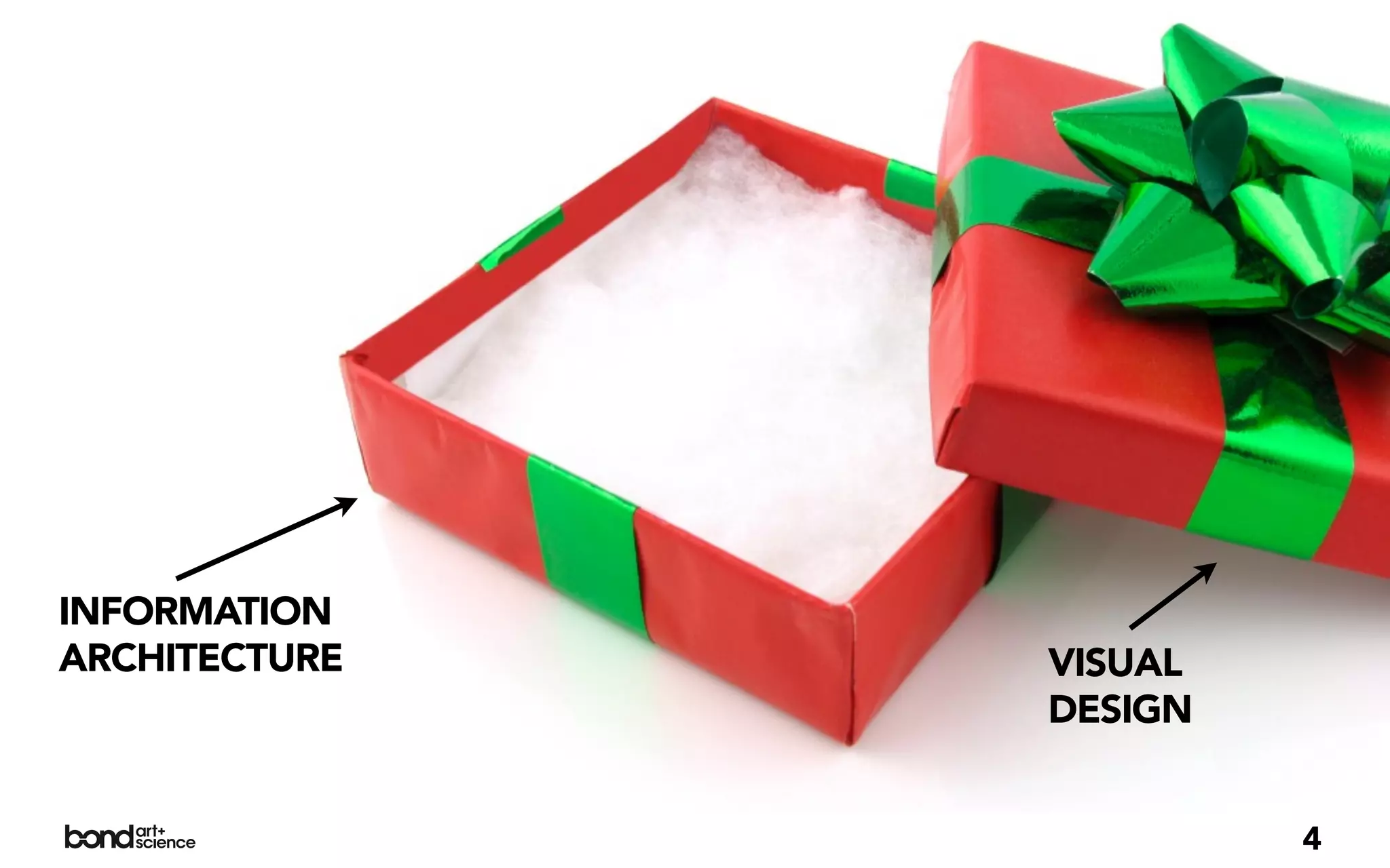 INFORMATION
ARCHITECTURE   VISUAL
               DESIGN


                        4
 