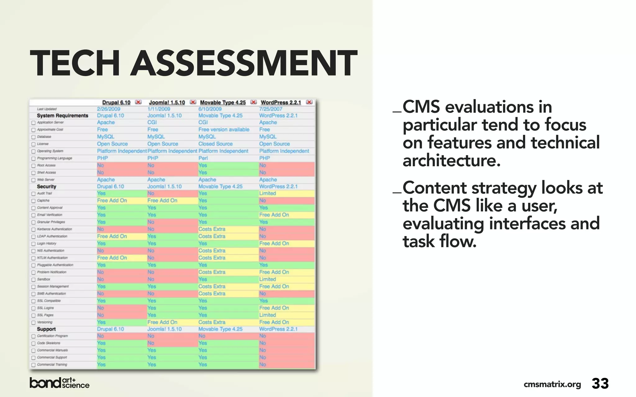 TECH ASSESSMENT
                  _ CMS evaluations in
                    particular tend to focus
                    on features and technical
                    architecture.
                  _ Content strategy looks at
                    the CMS like a user,
                    evaluating interfaces and
                    task flow.




                                  cmsmatrix.org   33
 