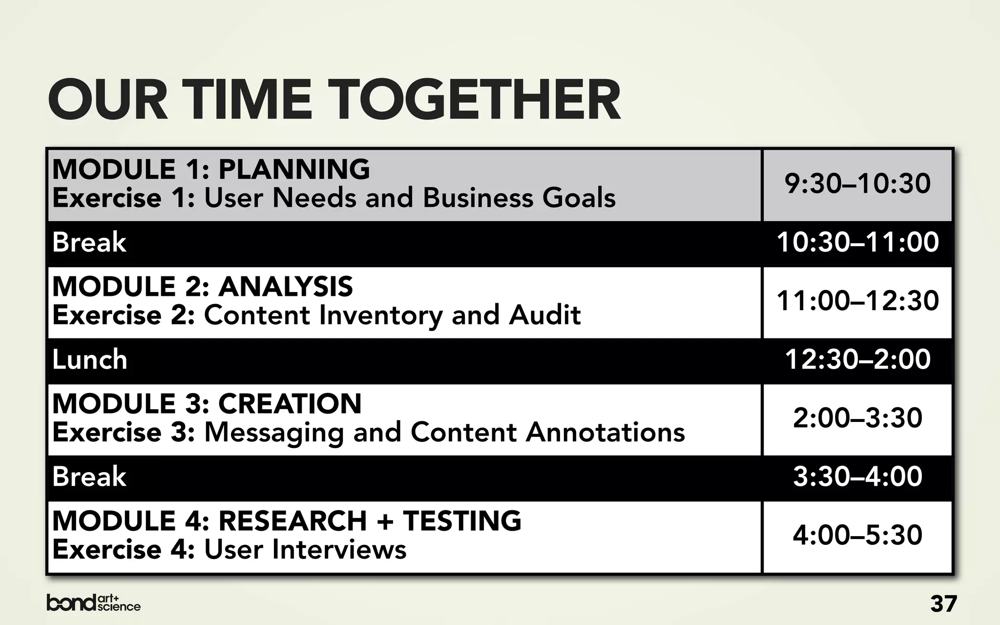 OUR TIME TOGETHER
MODULE 1: PLANNING                              9:30–10:30
Exercise 1: User Needs and Business Goals
Break                                           10:30–11:00
MODULE 2: ANALYSIS                              11:00–12:30
Exercise 2: Content Inventory and Audit
Lunch                                           12:30–2:00
MODULE 3: CREATION                               2:00–3:30
Exercise 3: Messaging and Content Annotations
Break                                            3:30–4:00
MODULE 4: RESEARCH + TESTING                     4:00–5:30
Exercise 4: User Interviews
                                                             37
 