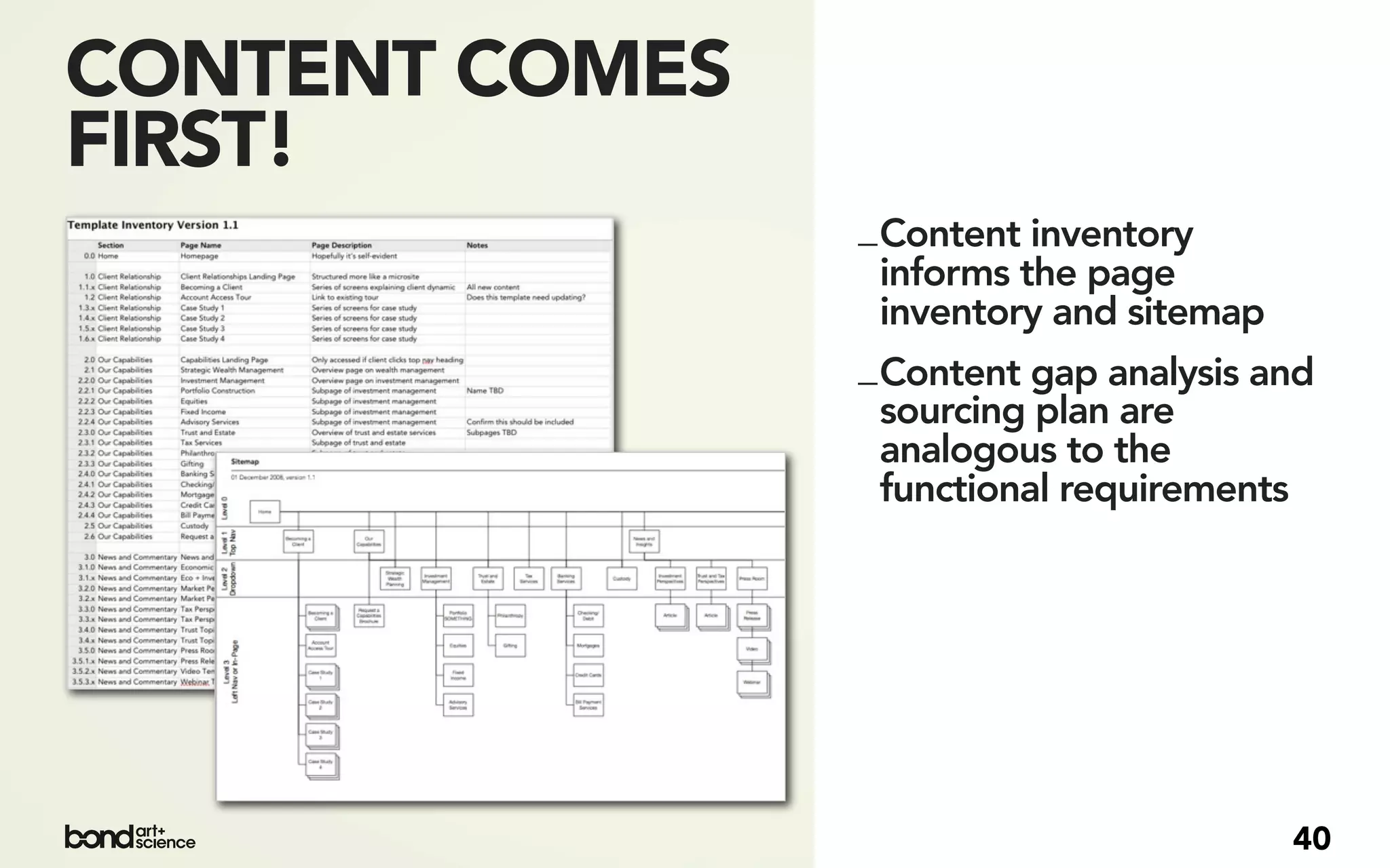 CONTENT COMES
FIRST!
                _ Content inventory
                  informs the page
                  inventory and sitemap
                _ Content gap analysis and
                  sourcing plan are
                  analogous to the
                  functional requirements




                                        40
 