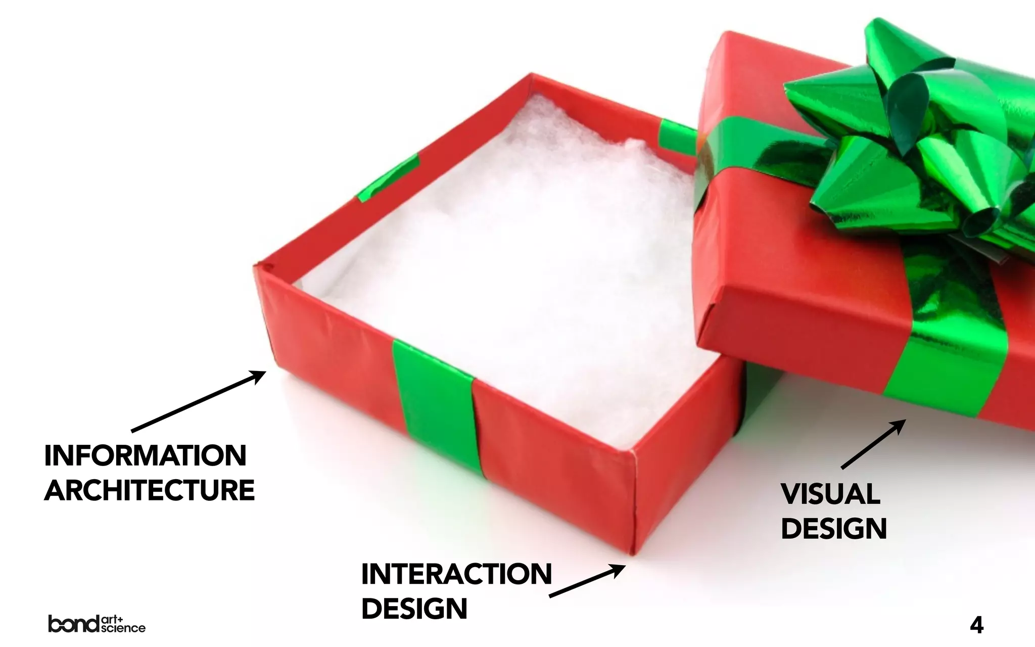 INFORMATION
ARCHITECTURE                 VISUAL
                             DESIGN
               INTERACTION
               DESIGN                 4
 