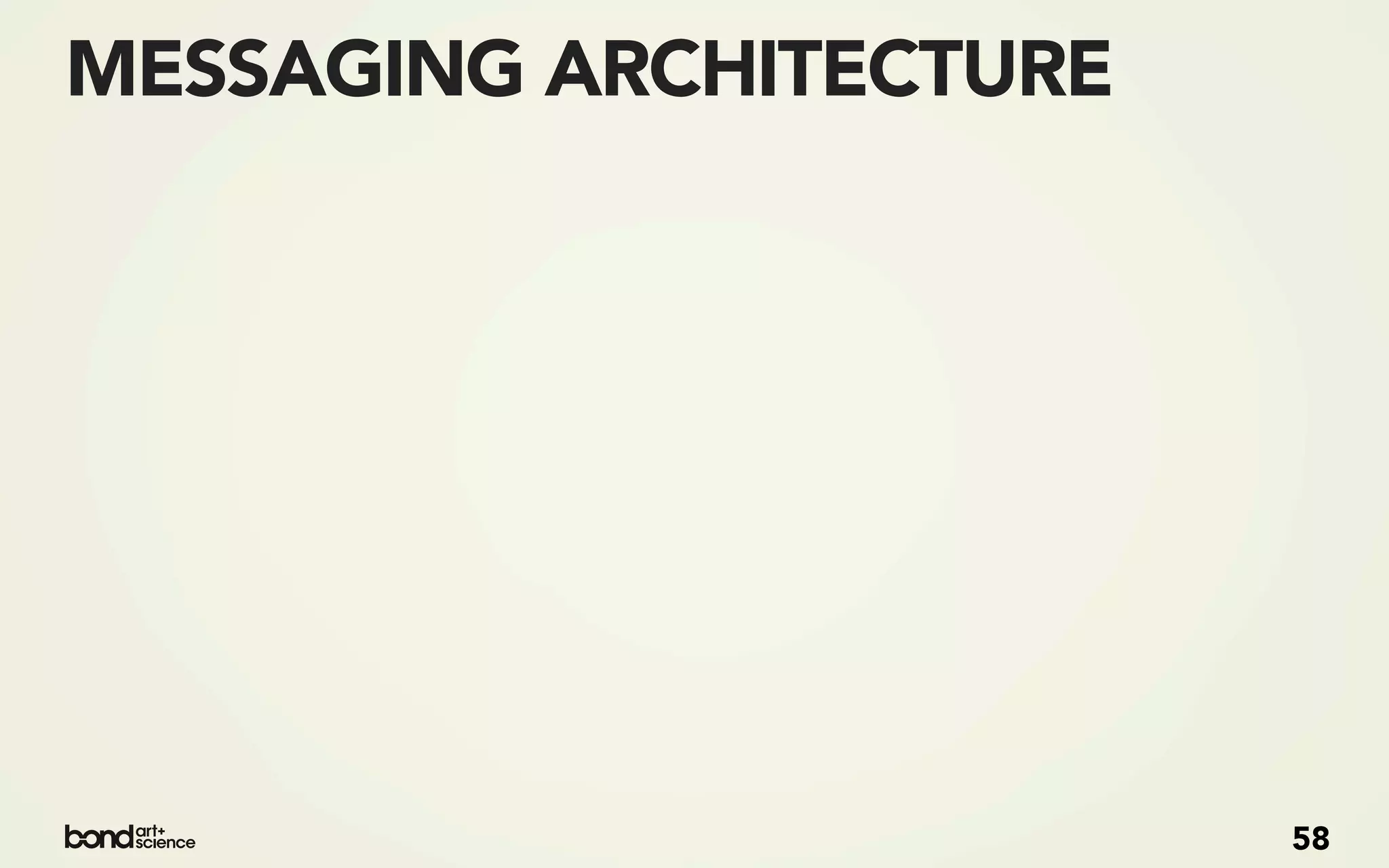 MESSAGING ARCHITECTURE




                         58
 