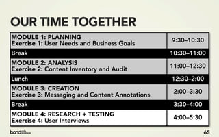 OUR TIME TOGETHER
MODULE 1: PLANNING                              9:30–10:30
Exercise 1: User Needs and Business Goals
Break                                           10:30–11:00
MODULE 2: ANALYSIS                              11:00–12:30
Exercise 2: Content Inventory and Audit
Lunch                                           12:30–2:00
MODULE 3: CREATION                               2:00–3:30
Exercise 3: Messaging and Content Annotations
Break                                            3:30–4:00
MODULE 4: RESEARCH + TESTING                     4:00–5:30
Exercise 4: User Interviews
                                                             65
 