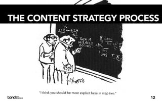 THE CONTENT STRATEGY PROCESS




                          12
 