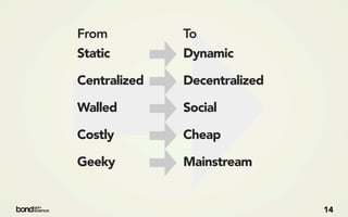 From          To
Static        Dynamic

Centralized   Decentralized

Walled        Social

Costly        Cheap

Geeky         Mainstream


                              14
 