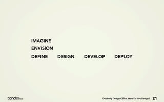 IMAGINE
ENVISION
DEFINE     DESIGN   DEVELOP         DEPLOY




                          Dubberly Design Office, How Do You Design?   21
 