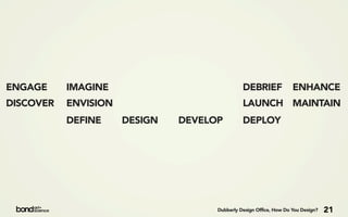 ENGAGE     IMAGINE                             DEBRIEF              ENHANCE
DISCOVER   ENVISION                            LAUNCH MAINTAIN
           DEFINE     DESIGN   DEVELOP         DEPLOY




                                     Dubberly Design Office, How Do You Design?   21
 
