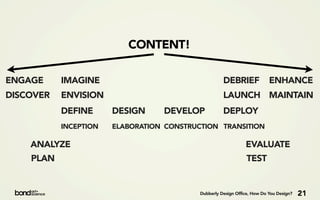 CONTENT!

ENGAGE     IMAGINE                                   DEBRIEF              ENHANCE
DISCOVER   ENVISION                                  LAUNCH MAINTAIN
           DEFINE      DESIGN     DEVELOP            DEPLOY
           INCEPTION   ELABORATION CONSTRUCTION TRANSITION

    ANALYZE                                                    EVALUATE
    PLAN                                                        TEST


                                           Dubberly Design Office, How Do You Design?   21
 