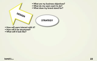 • What are my business objectives?
                              • What do my users want to do?
                              • What does my brand stand for?

             DE
                SIG
                   N
                                       STRATEGY


• How will users interact with it?
• How will it be structured?
• What will it look like?




                                                                   22
 