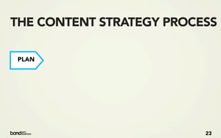 THE CONTENT STRATEGY PROCESS

PLAN




                          23
 