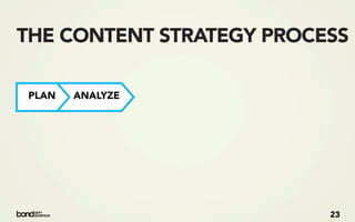 THE CONTENT STRATEGY PROCESS

PLAN   ANALYZE




                          23
 