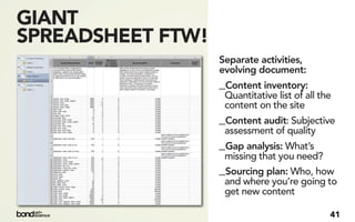 GIANT
SPREADSHEET FTW!
                   Separate activities,
                   evolving document:
                   _Content inventory:
                    Quantitative list of all the
                    content on the site
                   _Content audit: Subjective
                    assessment of quality
                   _Gap analysis: What’s
                    missing that you need?
                   _Sourcing plan: Who, how
                    and where you’re going to
                    get new content

                                               41
 
