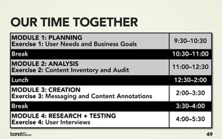 OUR TIME TOGETHER
MODULE 1: PLANNING                              9:30–10:30
Exercise 1: User Needs and Business Goals
Break                                           10:30–11:00
MODULE 2: ANALYSIS                              11:00–12:30
Exercise 2: Content Inventory and Audit
Lunch                                           12:30–2:00
MODULE 3: CREATION                               2:00–3:30
Exercise 3: Messaging and Content Annotations
Break                                            3:30–4:00
MODULE 4: RESEARCH + TESTING                     4:00–5:30
Exercise 4: User Interviews
                                                             49
 