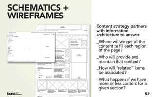 SCHEMATICS +
WIREFRAMES
                                                                                   728x90
                                                                                 Leaderboard                                                            Content strategy partners
      Home About Us          Contact Us    Newsletter   Change the World

                                                                                WOW Header
                                                                    (includes time and temp and women)
                                                                                                          ﬁnd something...                     Search
                                                                                                                                                        with information
       men • art • money • fashion • sex • careers • politics • beauty • friends • gossip • age • travel • business • health • love                     architecture to answer:
     Conversation | Today 9:39 am
                                                                                                          Welcome back, Mamacita!
     Growing Up, I Was Bored
     'Quite Often' ... Today,
     Nobody Is Bored
     Let’s talk about the way kids grow up
                                                                                                           Edit your proﬁle
                                                                                                           Update your picture
                                                                                                           Read your horoscope
                                                                                                                                                        _Where will we get all the
     today versus the way we grew up.
     with Lesley Stahl, Liz Smith and Mary
     Wells and 37 readers
                                                                                                           Check your weather

                                                                                                                              ADVERTISEMENT
                                                                                                                                                         content to fill each region
     Question | Today 8:00 am
     What lasting effect did the
     murder of Dr. Martin Luther
                                                           Fiction | Thursday April 3
                                                           She Lied About Her Age                                                                        of the page?
     King, Jr. have on this country?                       Posts | Thursday April 3




                                                                                                                                                        _Who will provide and
                                                           Gypsy’s Personal Guide                                             336x280
                                                                                                                          Large Rectangle
                                                           to Doctors, Drivers,
                                                           Taxis, Shippers and
                                                           Helicopters in the Med




     with Lesley Stahl, Liz Smith and Mary
     Wells and 37 readers
                                                           Question | Weekday Month ##
                                                           "South Pacific" returns to
                                                           Broadway — what musical
                                                           comedy from your or your
                                                                                                                                                         maintain that content?
                                                           parent's youth still



                                                                                                                                                        _How will “related” items
                                                           resonates with you today?
     Poll | Friday April 4
     Do You Earn More than Your                            Conversation | Weekday Month ##
                                                           A Secret to Success:
     Mate?                                                 'Make Every Boss's
         Yes
         No
         What Mate?
                                                           Problem Your Problem'

                                                           Posts | Weekday Month ##
                                                           Come Walk With Me:
                                                                                                                                                         be associated?
                                                           Remembering Dr.


                                                                                                                                                        _What happens if we have
                                    See 107 votes and
          Vote                      37 comments            Martin Luther King, Jr.                                            300x600
                                                                                                                              Half Page




                                                                                                                                                         more or less content for a
     Mother Earth Care-
     toons
                                          What the Hell
                                          Happened to Lara
                                                                        wOw on FOX
                                                                        Business Network
                                                                                                     How to Become A
                                                                                                     Millionaire ... If You
                                                                                                                                  Meg Whitman on
                                                                                                                                  What's Next After
                                                                                                                                                         given section?
                                          Flynn Boyle?                                               Aren't Born Rich             eBay


     Talk To Us
                                                                                                                                                                                     52
 