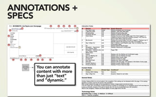 ANNOTATIONS +
SPECS




     You can annotate
     content with more
     than just “text“
     and “dynamic.”


                         56
 