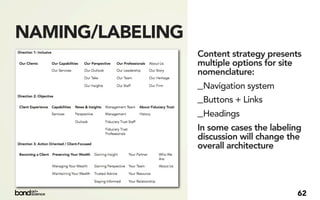 NAMING/LABELING
                  Content strategy presents
                  multiple options for site
                  nomenclature:
                  _Navigation system
                  _Buttons + Links
                  _Headings
                  In some cases the labeling
                  discussion will change the
                  overall architecture




                                           62
 