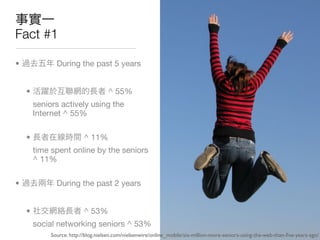 Fact #1

•              During the past 5 years


    •                                ^ 55%
        seniors actively using the
        Internet ^ 55%

    •                      ^ 11%
        time spent online by the seniors
        ^ 11%

•              During the past 2 years


    •                      ^ 53%
        social networking seniors ^ 53%
             Source: http://blog.nielsen.com/nielsenwire/online_mobile/six-million-more-seniors-using-the-web-than-ﬁve-years-ago/
 