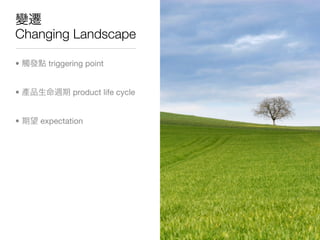 Changing Landscape

•     triggering point


•            product life cycle


•   expectation
 