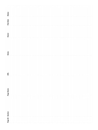 August 25, 2010            Content Strategy Workshop Exercises   Page 7 of 19




Replace with spreadsheet
 
