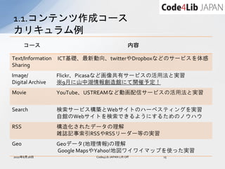 1.1.コンテンツ作成コース
カリキュラム例
      コース                                         内容

Text/Information   ICT基礎、最新動向、twitterやDropboxなどのサービスを体感
Sharing
Image/             Flickr、Picasaなど画像共有サービスの活用法と実習
Digital Archive    ※9月に山中湖情報創造館にて開催予定！
Movie              YouTube、USTREAMなど動画配信サービスの活用法と実習


Search             検索サービス構築とWebサイトのハーベスティングを実習
                   自館のWebサイトを検索できるようにするためのノウハウ
RSS                構造化されたデータの理解
                   雑誌記事索引RSSやRSSリーダー等の実習
Geo                Geoデータ(地理情報)の理解
                   Google MapsやYahoo!地図ワイワイマップを使った実習
2010年8月28日                  Code4Lib JAPAN Lift Off    15
 