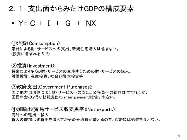 20100829 Mankiw Economics Chapter23
