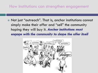 How Institutions can strengthen engagement

   Not just “outreach”. That is, anchor institutions cannot
    simply make their offer and “sell” the community
    hoping they will buy it.
 