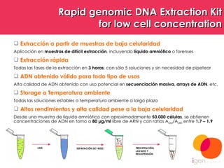 Rapid genomic DNA Extraction Kit for low cell concentration ,[object Object],[object Object],[object Object],[object Object],[object Object],[object Object],[object Object],[object Object],[object Object],[object Object]