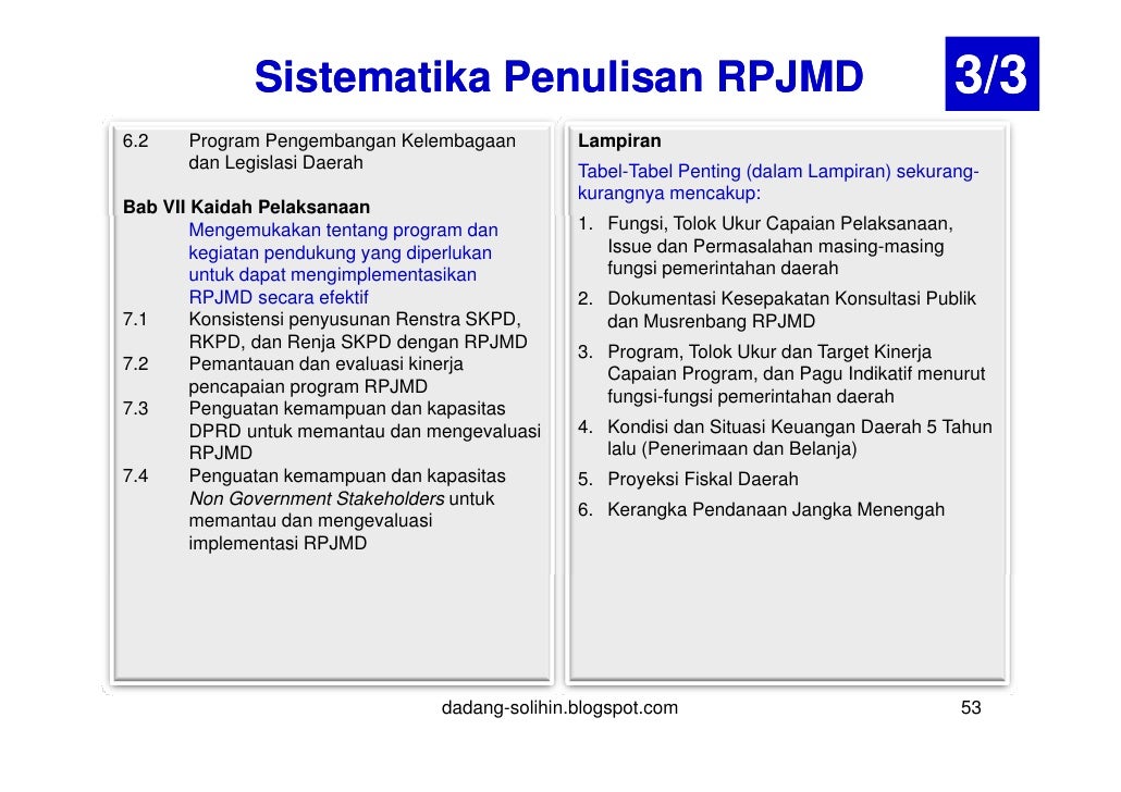 Telaah Kritis RPJMD Kabupaten Ponorogo