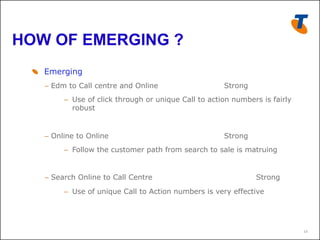 HOW OF EMERGING ?
 !   Emerging
   –  Edm to Call centre and Online                   Strong
        –  Use of click through or unique Call to action numbers is fairly
           robust


   –  Online to Online                                Strong
        –  Follow the customer path from search to sale is matruing


   –  Search Online to Call Centre                             Strong

        –  Use of unique Call to Action numbers is very effective




                                                                             15
 