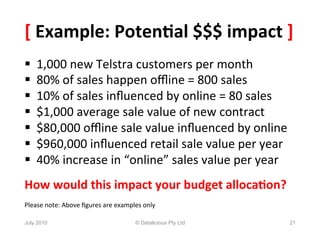 [	
  Example:	
  Poten6al	
  $$$	
  impact	
  ]	
  
§         1,000	
  new	
  Telstra	
  customers	
  per	
  month	
  
§         80%	
  of	
  sales	
  happen	
  oﬄine	
  =	
  800	
  sales	
  
§         10%	
  of	
  sales	
  inﬂuenced	
  by	
  online	
  =	
  80	
  sales	
  
§         $1,000	
  average	
  sale	
  value	
  of	
  new	
  contract	
  
§         $80,000	
  oﬄine	
  sale	
  value	
  inﬂuenced	
  by	
  online	
  
§         $960,000	
  inﬂuenced	
  retail	
  sale	
  value	
  per	
  year	
  
§         40%	
  increase	
  in	
  “online”	
  sales	
  value	
  per	
  year	
  
	
  	
  

How	
  would	
  this	
  impact	
  your	
  budget	
  alloca6on?	
  
	
  	
  
Please	
  note:	
  Above	
  ﬁgures	
  are	
  examples	
  only	
  

July 2010                                             © Datalicious Pty Ltd      21
 