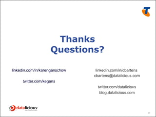 Thanks
                    Questions?

linkedin.com/in/karenganschow    linkedin.com/in/cbartens
                                cbartens@datalicious.com
     twitter.com/kegans
                                  twitter.com/datalicious
                                   blog.datalicious.com




                                                            25
 