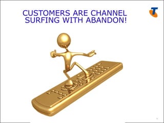 CUSTOMERS ARE CHANNEL
SURFING WITH ABANDON!




                        5
 