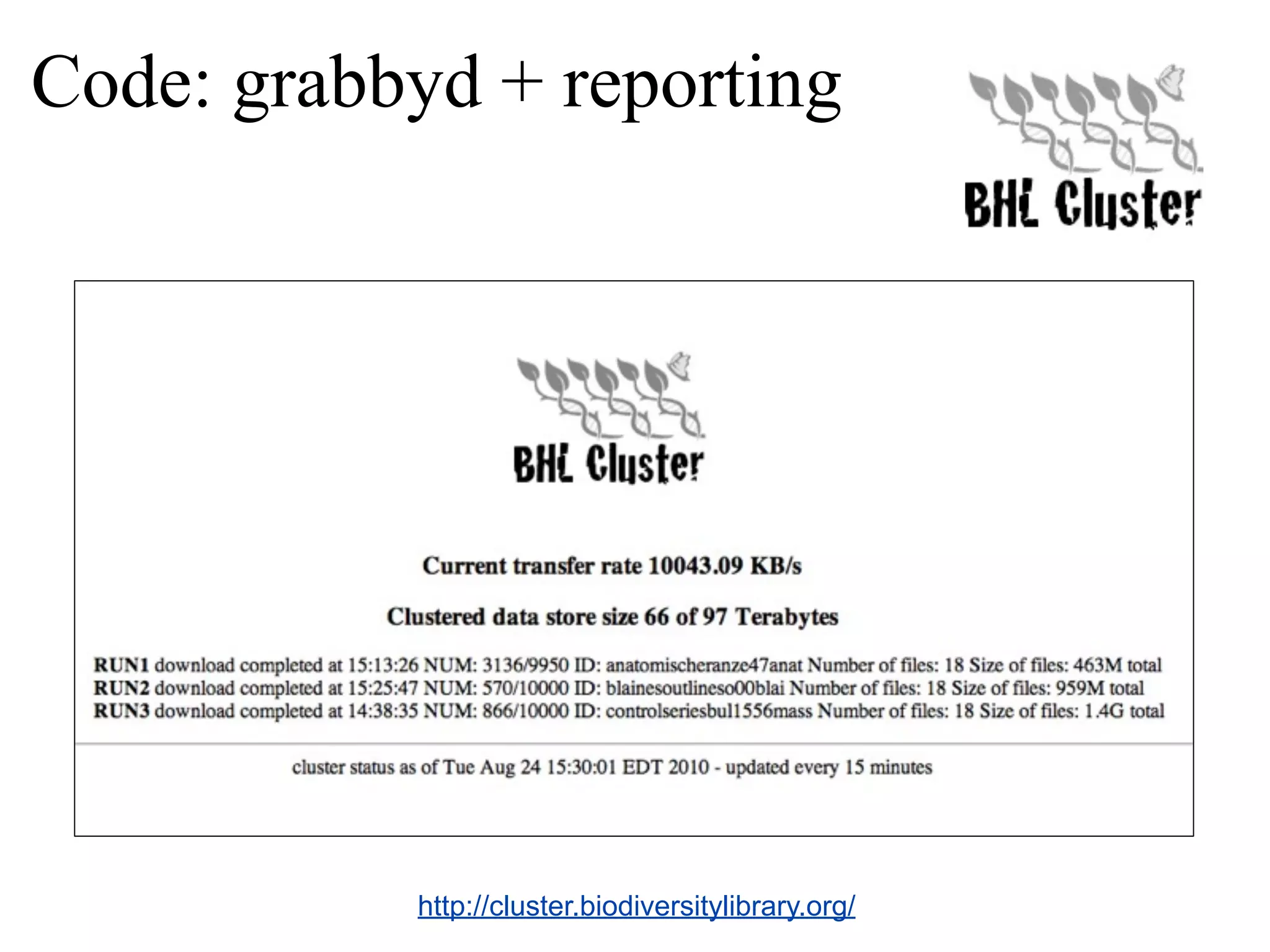 Code: grabbyd + reporting http://cluster.biodiversitylibrary.org/ 
