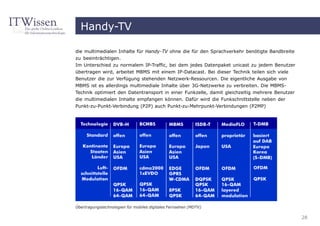 Handy-TV

die multimedialen Inhalte für Handy-TV ohne die für den Sprachverkehr benötigte Bandbreite
zu beeinträchtigen.
Im Unterschied zu normalem IP-Traffic, bei dem jedes Datenpaket unicast zu jedem Benutzer
übertragen wird, arbeitet MBMS mit einem IP-Datacast. Bei dieser Technik teilen sich viele
Benutzer die zur Verfügung stehenden Netzwerk-Ressourcen. Die eigentliche Ausgabe von
MBMS ist es allerdings multimediale Inhalte über 3G-Netzwerke zu verbreiten. Die MBMS-
Technik optimiert den Datentransport in einer Funkzelle, damit gleichzeitig mehrere Benutzer
die multimedialen Inhalte empfangen können. Dafür wird die Funkschnittstelle neben der
Punkt-zu-Punkt-Verbindung (P2P) auch Punkt-zu-Mehrpunkt-Verbindungen (P2MP)




Übertragungstechnologien für mobiles digitales Fernsehen (MDTV)

                                                                                               28
 