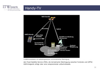 Handy-TV




S-DMB-Konstellation mit sattelitengestützter und terrestrischer Übertragung

den Fixed Satellite Service (FSS), die terrestrische Übertragung zwischen Funknetz und UMTS/
GSM-Endgerät erfolgt über eine entsprechende Luftschnittstelle.

                                                                                               35
 